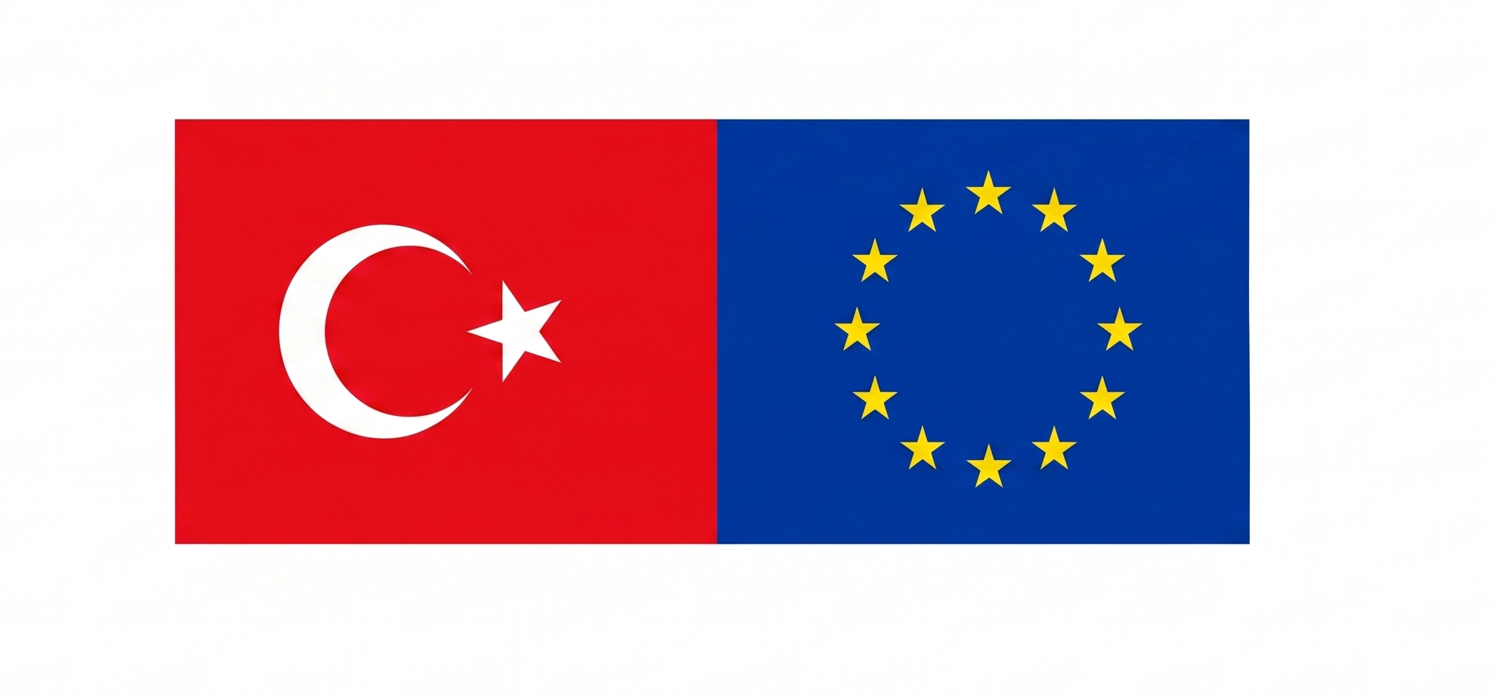 Türkiye - AB Ortak Bayrağı